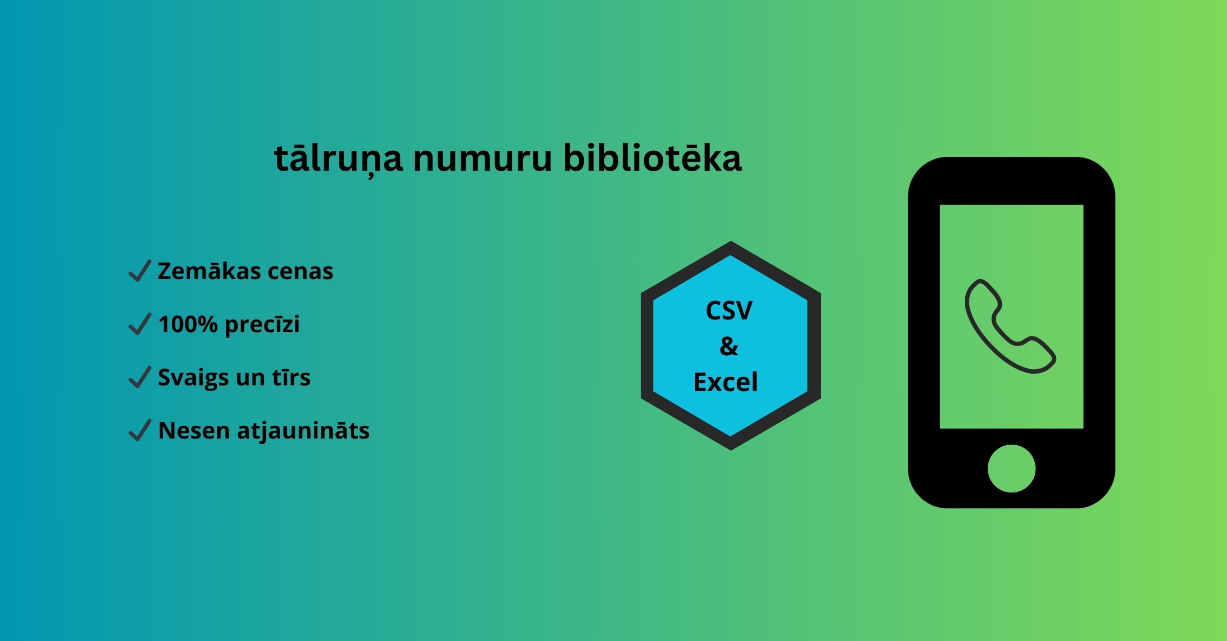 tālruņa numuru bibliotēka