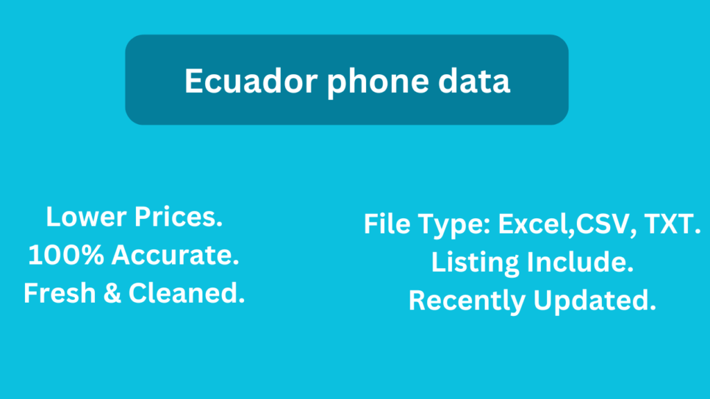 Ecuador phone data