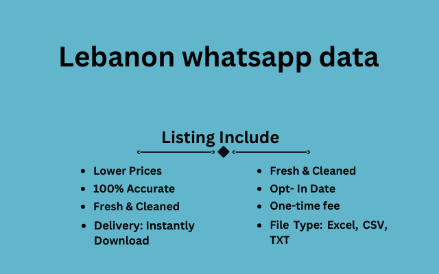 Lebanon whatsapp data