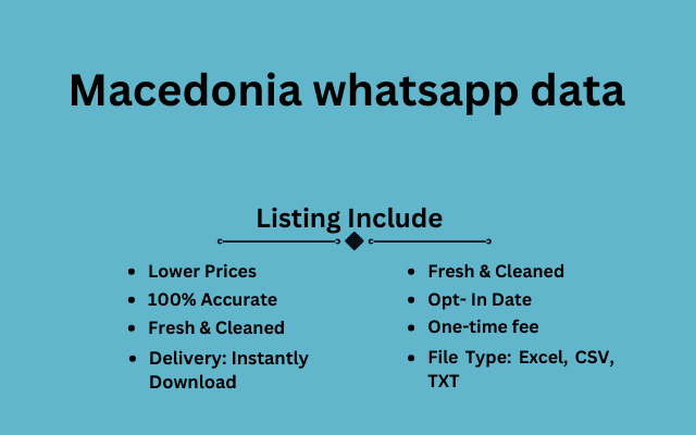 Macedonia whatsapp data