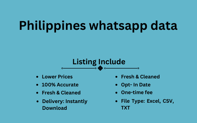 Philippines whatsapp data